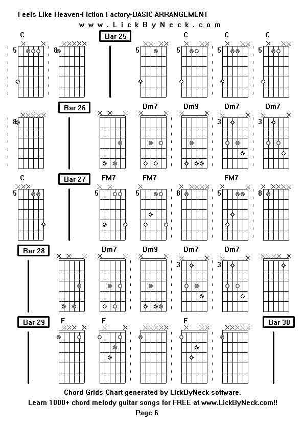 Chord Grids Chart of chord melody fingerstyle guitar song-Feels Like Heaven-Fiction Factory-BASIC ARRANGEMENT,generated by LickByNeck software.